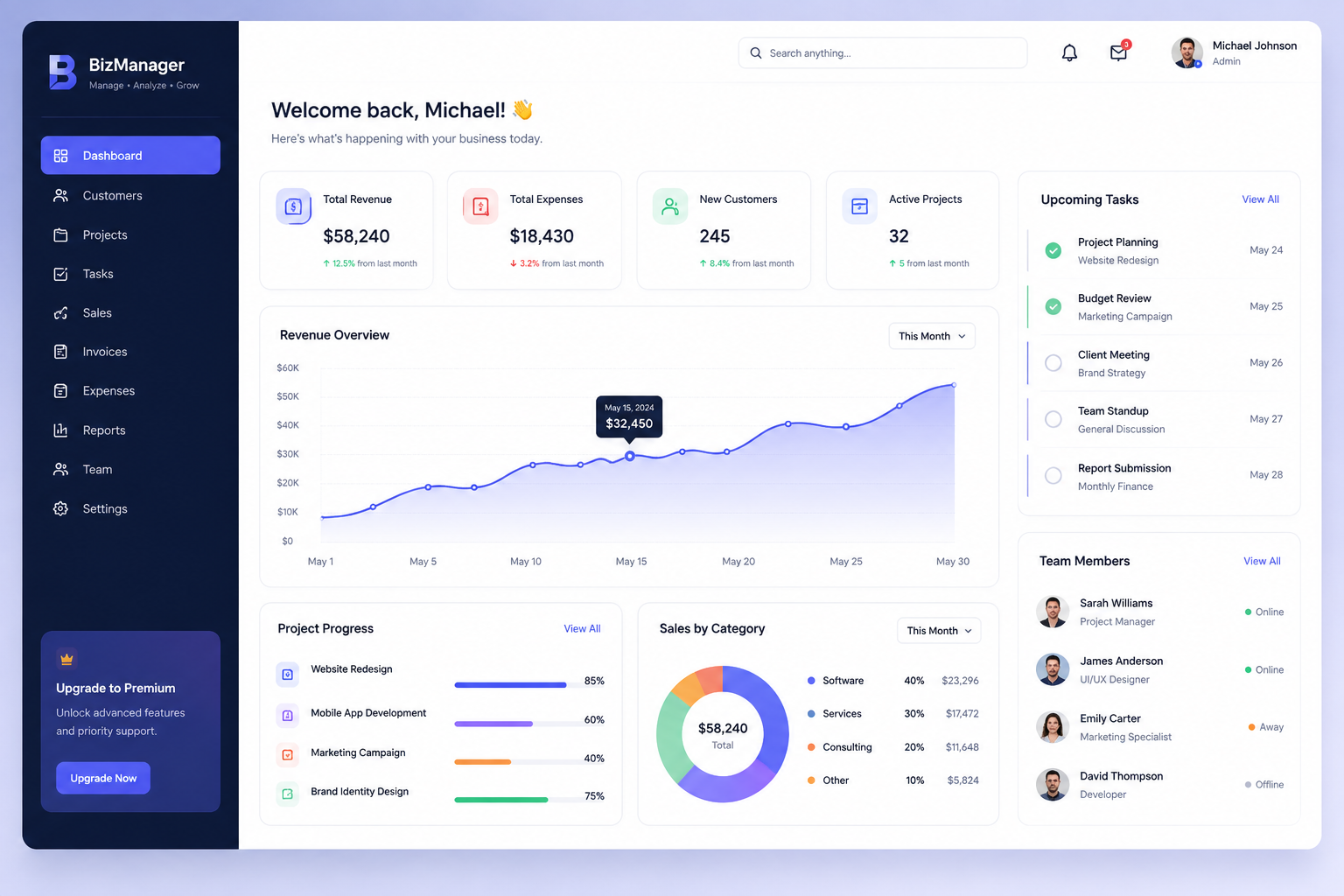 Business Management Software