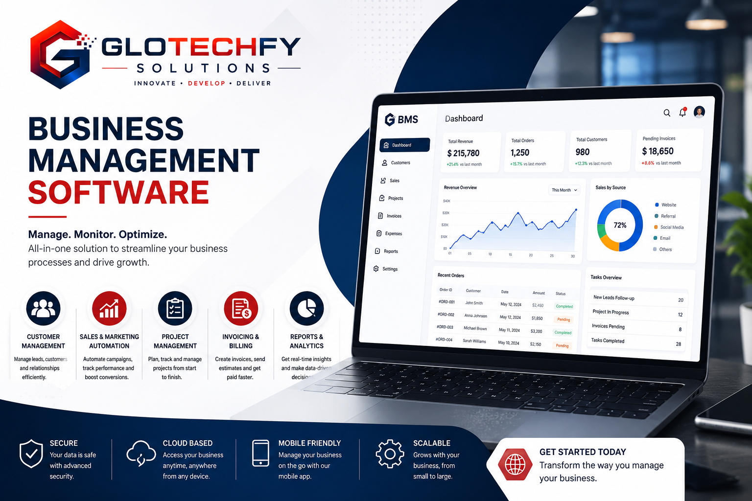 Business Management Software